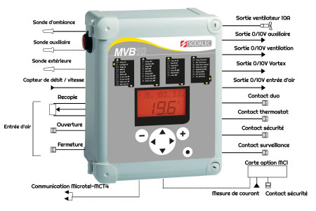 Régulation MVB 10 LCD