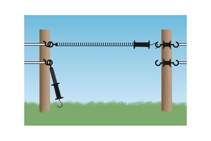 Ressort De Rechange Pour Sécateur Gardena - Compatible Modèles 8754, 8755, 8857, Etc.