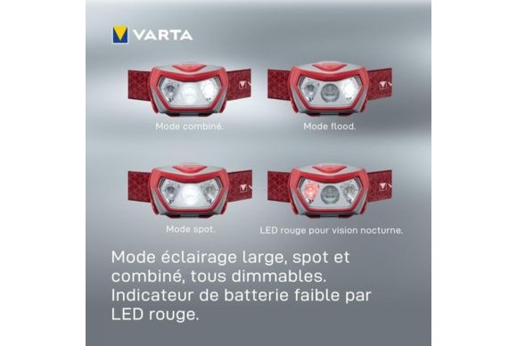 Lampe frontale LED blanche et rouge h20